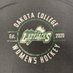 Lumberjacks Womens Hockey (@dcb_whockey) Twitter profile photo Lumberjacks Womens Hockey (@dcb_whockey) Twitter profile photo