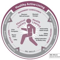 scdsbHAL (@scdsbhal) 's Twitter Profile