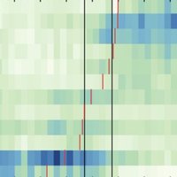 Foundations + Applications of Humanities Analytics (@faha_sfi) 's Twitter Profile Photo Foundations + Applications of Humanities Analytics (@faha_sfi) 's Twitter Profile Photo