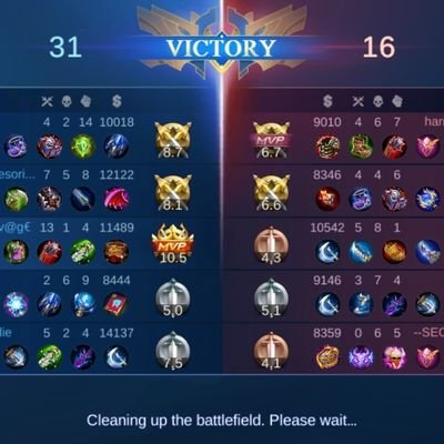 alviz2025's profile picture. 📍 Tarlac City