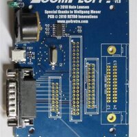 RETRO Innovations (@go4retro) 's Twitter Profile