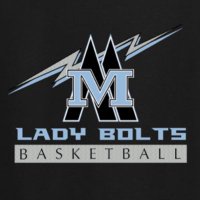 Mica Mountain Ladies Basketball (@micaladybolts) 's Twitter Profile Photo Mica Mountain Ladies Basketball (@micaladybolts) 's Twitter Profile Photo
