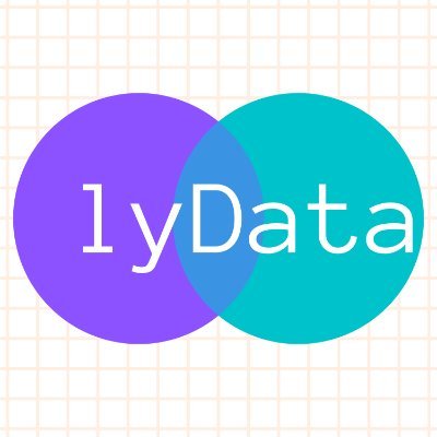 LydData's profile picture. Where Lyd meets Data.
Aspiring Data Scientist.
Artificially Intelligent techie.
STEM Diversity Advocate 👩🏿💻