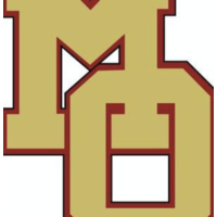 MOScience (@moscience2) 's Twitter Profile