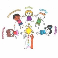 Marlpool Federation (@marlpoolf) 's Twitter Profile