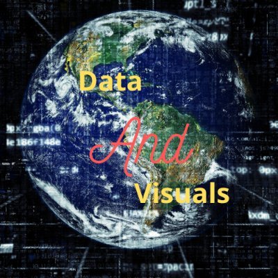 sharing and creating (soon) interesting visualizations and data interpretations