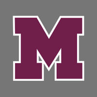 Mishawaka Athletics(@cavemensports) 's Twitter Profile Photo