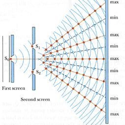 TheFacelessmen's profile picture. "Mathematics is the art of giving the same name to different things." Henri Poincare