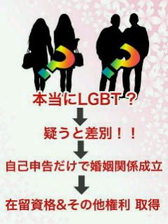 ニューハーフ系LGBT。黙ってればオカマとバレない
大喜利は仕事に活用
内部障害で性転換断念。一見健常者。周りに自分が障害者なの伏せてる

おパヨ・LGBT活動家から予防ブロックされまくり←政治垢による賜物