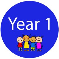 Class 1M and 1R(@Broadoak_Year1) 's Twitter Profile Photo