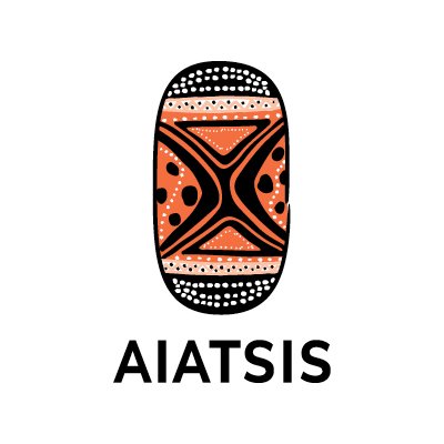 AIATSIS Profile Picture