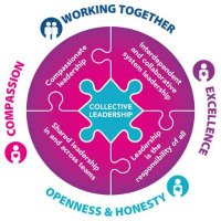 CollectiveNI (@collective_ni) 's Twitter Profile Photo CollectiveNI (@collective_ni) 's Twitter Profile Photo