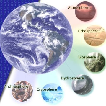 A research division of Physical Research Laboratory working on #OceanBiogeochemistry, #Paleoclimate, #SolidEarthGeochemistry, #Hydrology, and #Aerosol Chemistry