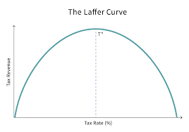 HaldunLafferCrv's profile picture. 