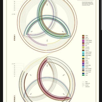 maccazz66's profile picture. 