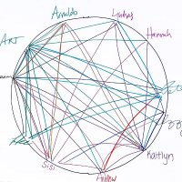BeyderLab (@beyderlab) 's Twitter Profile Photo BeyderLab (@beyderlab) 's Twitter Profile Photo