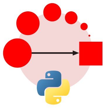 neo4pm's profile picture. neo4pm is an open-source Python library that aims to enable the application of process mining using Neo4j.
