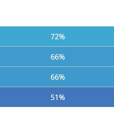 pandamangodog's profile picture. 