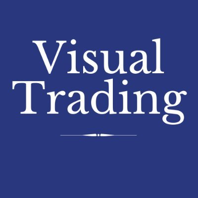 tradingcandle's profile picture. Trading with targets on dot