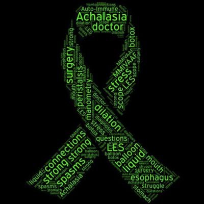 I have #Achalasia it is rare, progressive & has no cure. 
I will die from a disease that has treatments because I can not get proper care in Texas.