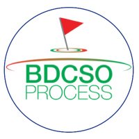 Bangladesh CSO NGO Coordination Process (@bdcsoprocess) 's Twitter Profile