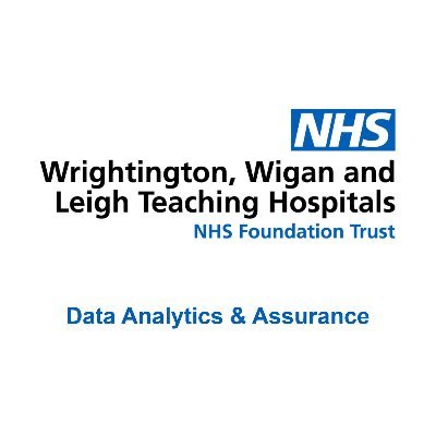 Data Analytics & Assurance for @WWLNHS