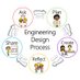PCS Elementary STEM (@pcs_elemstem) Twitter profile photo