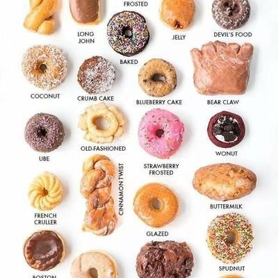 cold_doughnuuts's profile picture. 