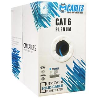 I am here in cm cables working as Orders Processor in the Sales Department. I manage all orders files and transfer to the Accounts and Shipping Department.