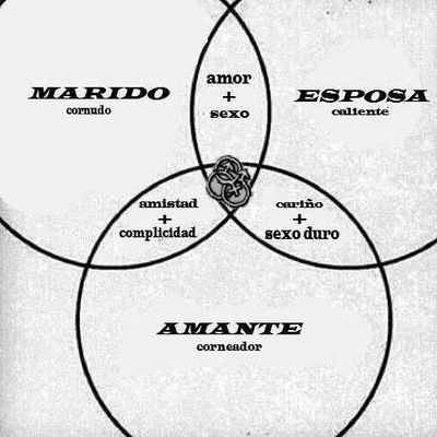 pareja del oeste de Bs As, ambos manejamos la cuenta...
Nuestro https://t.co/JZsLweNPup para exigentes!!!!