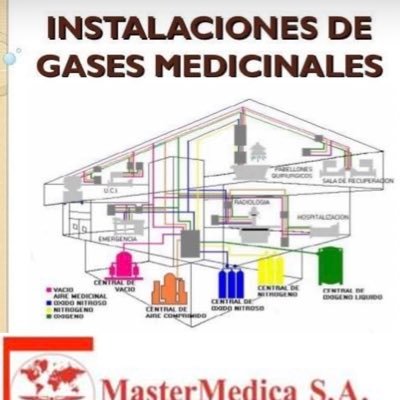 Mastermédica: Ingeniería hospitalaria: Import. ,distrib., e inst. de plantas y centrales de gases medicinales. Eq. médicos, eq. de ozono, cámaras Hiperbaricas.