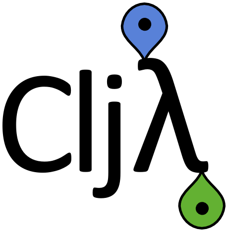 Clojure Atlas is an experiment in visualizing a programming language and its standard library, created by @cemerick.