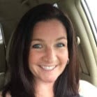Coach Chick (@carrieciccarel1) 's Twitter Profile Photo Coach Chick (@carrieciccarel1) 's Twitter Profile Photo