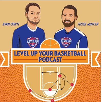 Weekly podcast helping players, parents & coaches navigate basketball careers at all levels!🎙