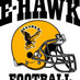 Mike Dunlap (@coach_dunlap) Twitter profile photo Mike Dunlap (@coach_dunlap) Twitter profile photo