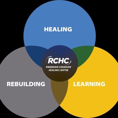 RCHC’s Vision is to serve as a multidimensional PTSD research Centre for education and social advocacy. .... Our Objectives: Learning | Healing | Rebuilding.
