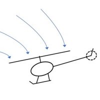 Transverse Flow🚁🇺🇸 (@transverseflow) 's Twitter Profile