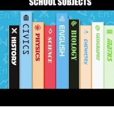 we are online academic helpers who are expert in all sciences.
Dm us for quality work.