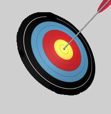 MarketingBlab's profile picture. Objectives, goals and targets of marketing have to be followed and met. Nowdays, Marketing is all about providing constant beneficiaries to the customer.