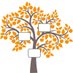 Ma-Genealogie.net (@magenealogienet) Twitter profile photo Ma-Genealogie.net (@magenealogienet) Twitter profile photo