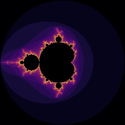 I tweet an image of a zoom into the Mandelbrot set every ~2 hours. The bot is currently down.
by Rémi Mazhar