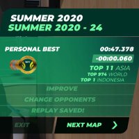 Gamingboy2508 (@gamingboy2508) 's Twitter Profile
