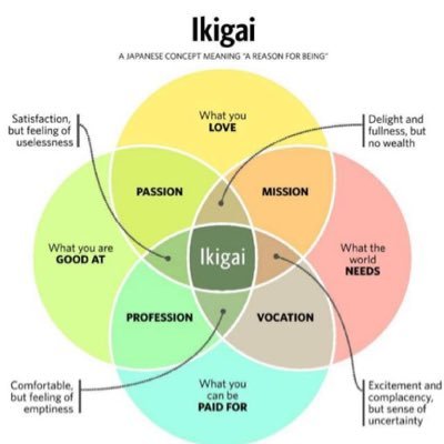 MasterSucre1's profile picture. Good Citizen