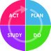 Whipps Cross Quality Improvement Team 💙 (@qiwhipps) Twitter profile photo Whipps Cross Quality Improvement Team 💙 (@qiwhipps) Twitter profile photo