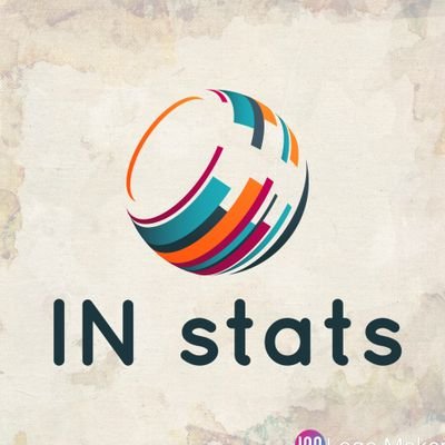 INstats2's profile picture. Thanks for following😊 keep supporting us❤
Welcome to our stats Channel
Like and subscribe our stats channel IN stats