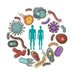 Microbiome (@gmicrobiome) Twitter profile photo Microbiome (@gmicrobiome) Twitter profile photo