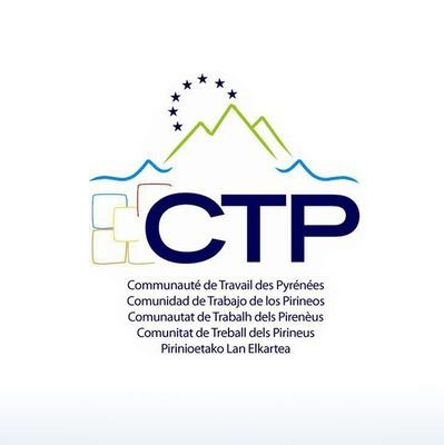 CTP