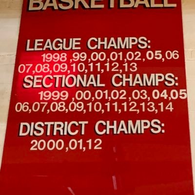 Official Twitter home of Manchester Panthers girls basketball. 14 PAC-7 team championships. 13 PAC-7 league MVP’s.  Respect the past, build for the future.