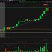 Dipbuy Degen (PennyStockChris) (@pennystockchris) Twitter profile photo Dipbuy Degen (PennyStockChris) (@pennystockchris) Twitter profile photo