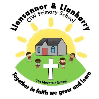 LlansannorPS Profile Picture